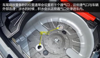 汽车怎么检查水多少
