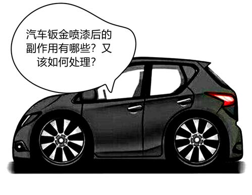 汽车喷漆影响多少车价