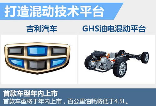 吉利汽车输入功率多少