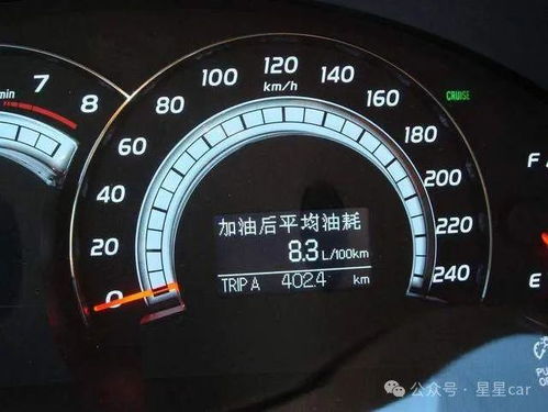 汽车最高多少油耗省油