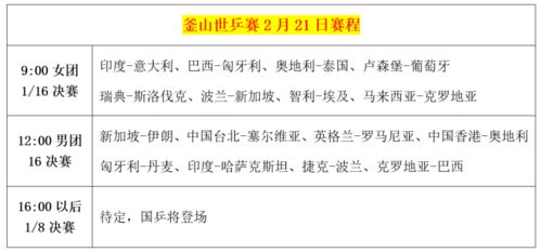 国际乒联回应16个协会投出21张票