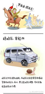 小威汽车油耗多少