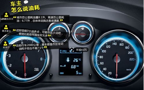 安轩汽车油耗多少