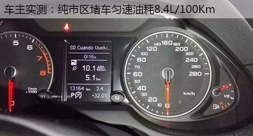 汽车普遍多少油耗正常 汽车普遍多少油耗正常