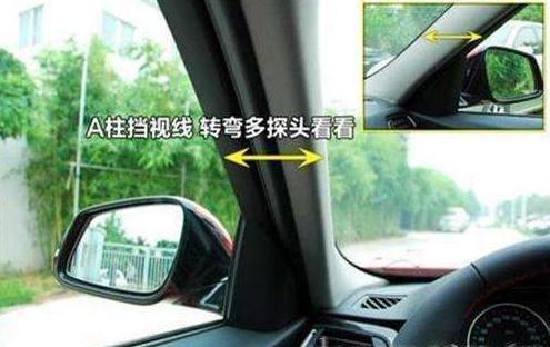 驾驶汽车视力最低多少