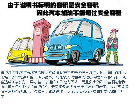 汽车实际容量是多少
