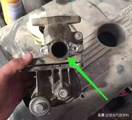 汽车废气阀有多少