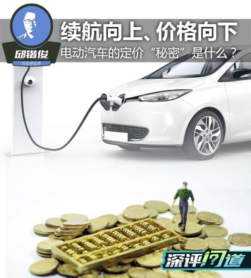 汽车点评多少钱