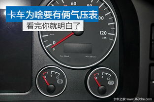 查看汽车气压多少正常