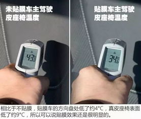 汽车保养膜温度多少