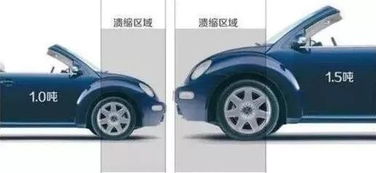 短途汽车多少斤超重