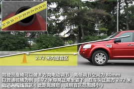 小欧汽车多少米