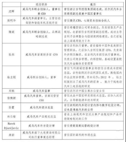 汽车理赔起诉费多少 汽车理赔起诉费多少