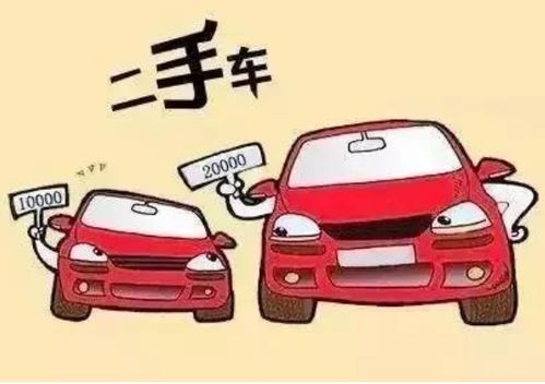 汽车美图多少钱