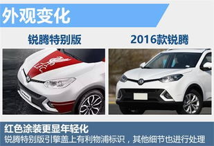 汽车涂装良品率多少合适 汽车涂装良品率多少合适