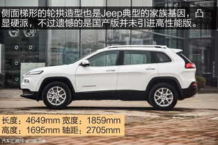 SUV汽车耗油正常多少
