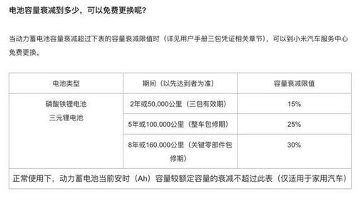 汽车电瓶衰减多少公里