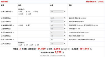 汽车分期交多少费用