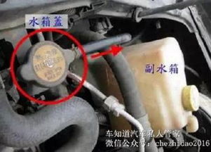 汽车水箱盖多少压力