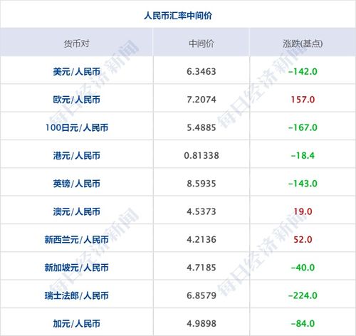 汽车老板年薪最高多少
