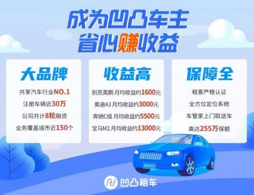 汽车保养有多少平台