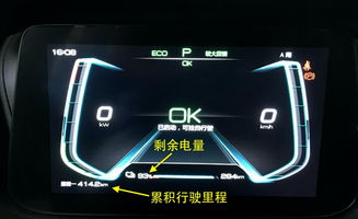 汽车晚上电费多少正常