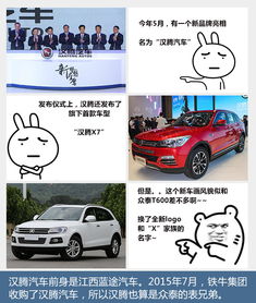 兰图汽车多少落地
