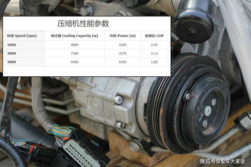 汽车生产磷化温度多少