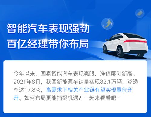 王阳汽车油耗多少