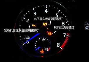汽车仪表灯多少瓦