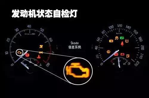 汽车仪表灯多少瓦