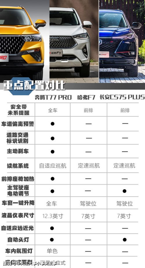 汽车多少码算快