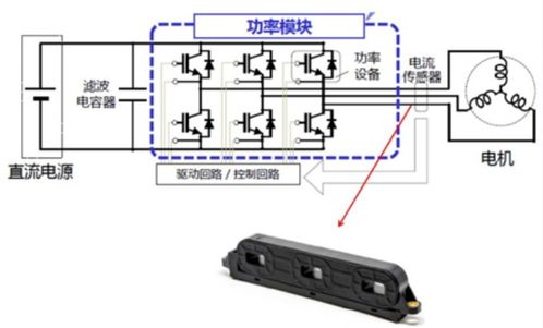 汽车遥控电流多少正常