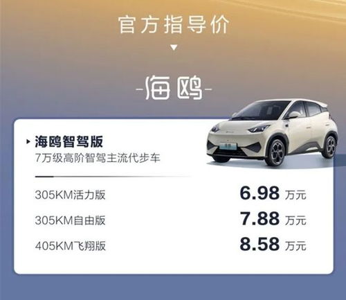 deep汽车多少钱