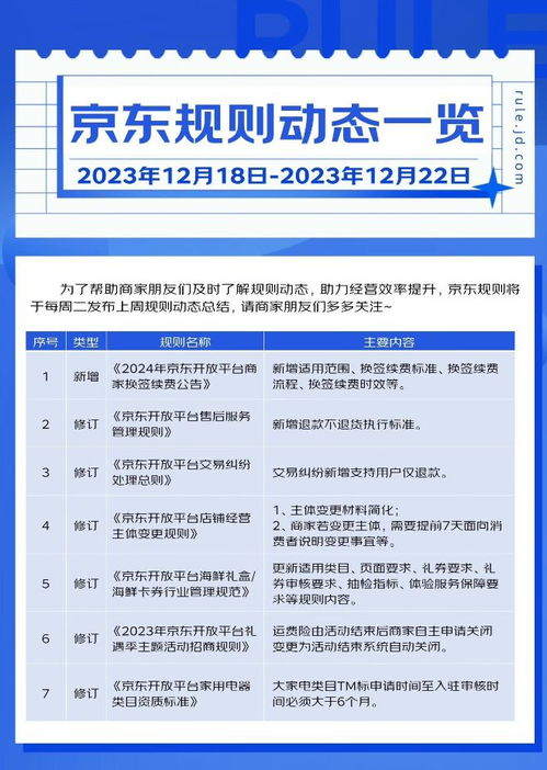 商家称六一表演用鞋被批量退货退款