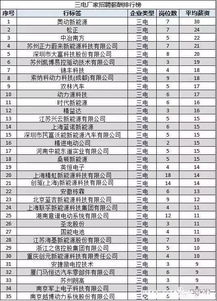 汽车裁剪师工资多少