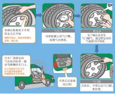 汽车多少气压要充气