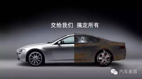 汽车涂面要多少
