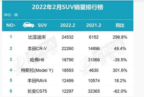 汽车dmi多少钱