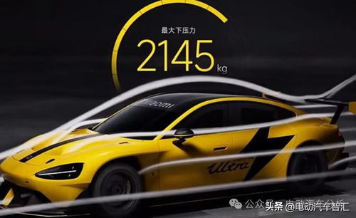 小米汽车送多少积分