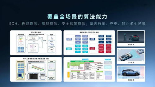 哪吒汽车电池多少伏