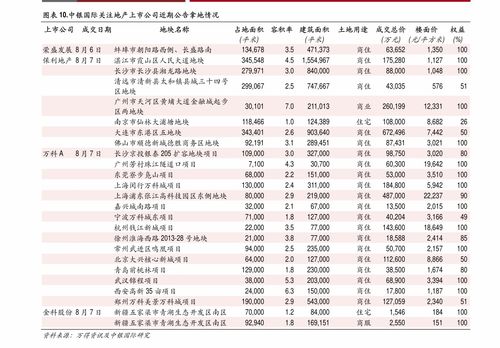 今日汽车牌价多少 今日汽车牌价多少