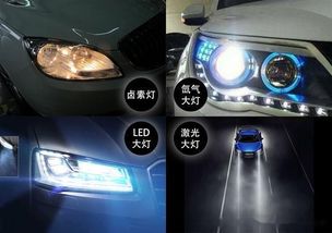 led汽车大灯功率多少 led汽车大灯功率多少
