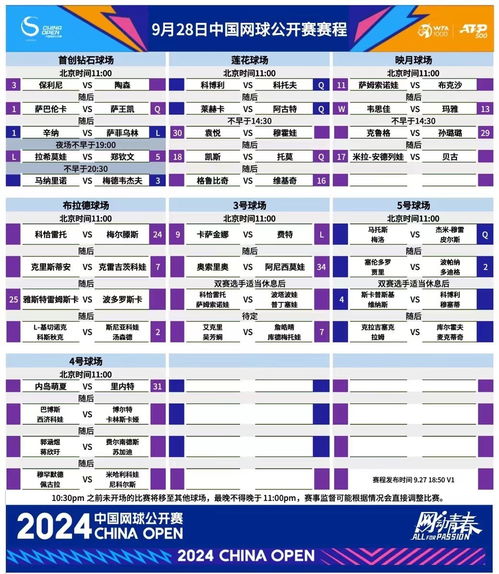 郑钦文后续赛程：下周转战草地赛季