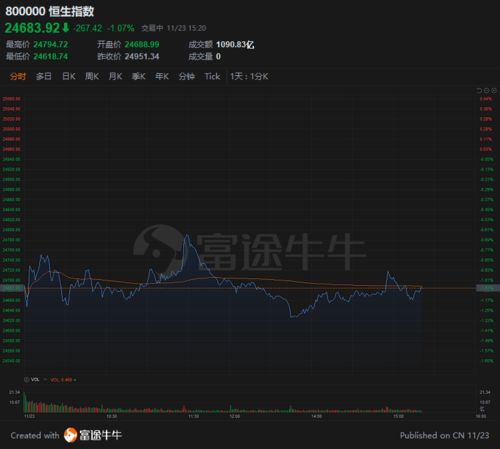 小米汽车港股代码多少