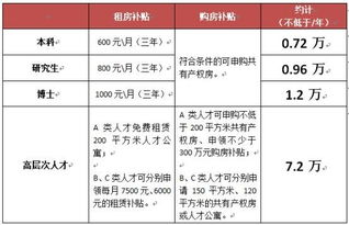江西汽车保险多少
