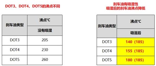 汽车压力是多少mpa 汽车压力是多少mpa