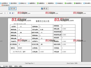 汽车系统有多少代码