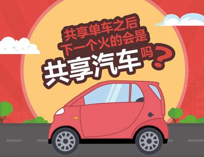 共享汽车限速多少合适