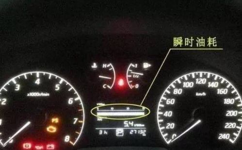 汽车大概多少油耗正常